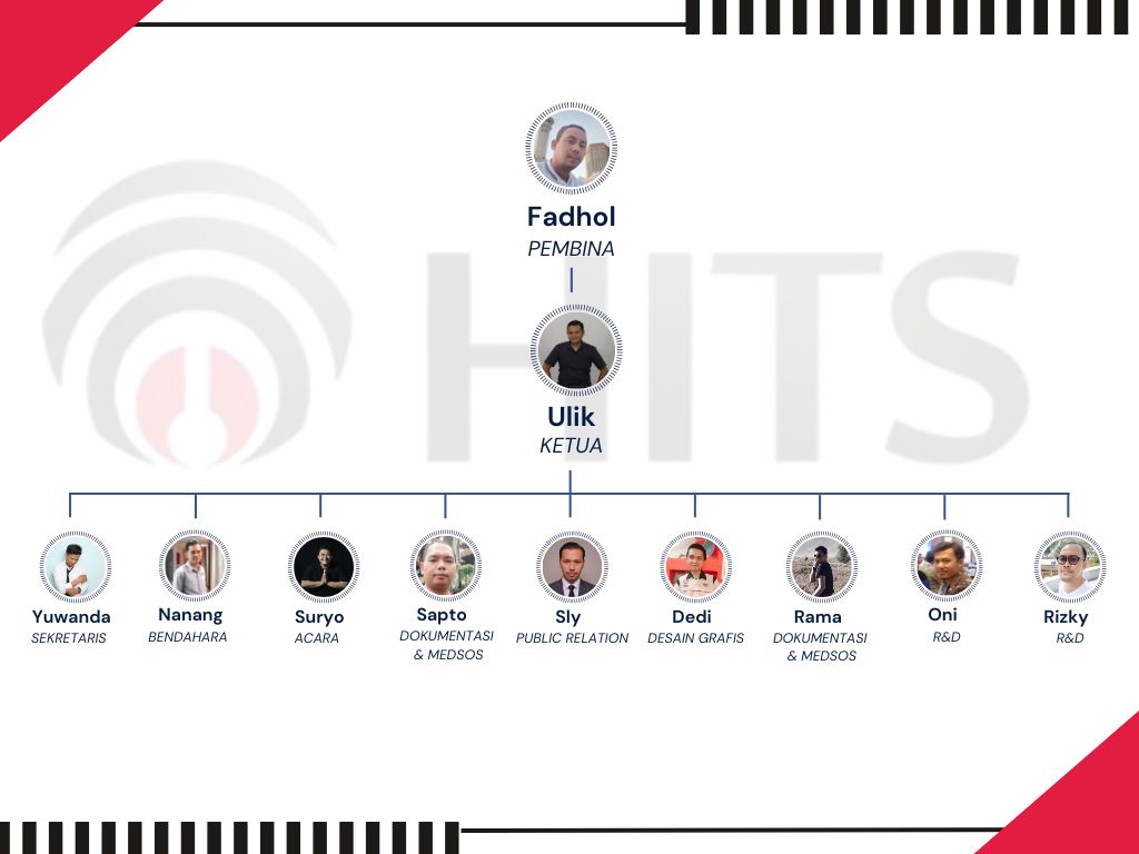 Struktur Organisasi Hits